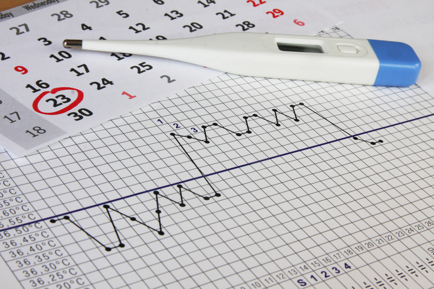 Дефект на лутеалната фаза